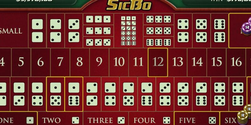 Ưu điểm không thể bỏ qua của thuật toán sicbo